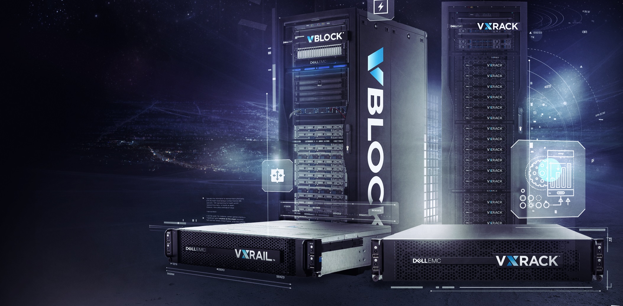 VMware EVO RAIL - EVO software converged Infrastructure,VMware storage  appliance