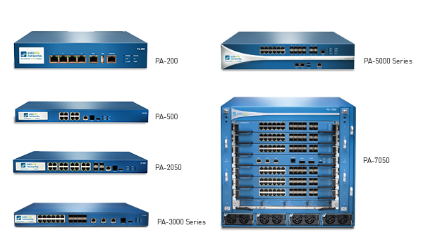 Межсетевой экран Palo Alto pa-220. Межсетевой экран Palo Alto Networks pa-820. Файрвол Palo Alto. Palo Alto Networks next-Generation Firewall.