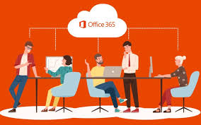Office 365 Assessment