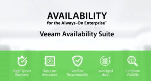 veeam availability suite pinnacle computer service evansville in